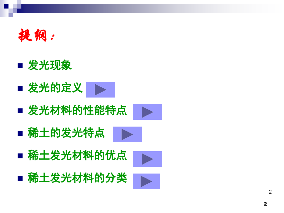 稀土发光材料及其应用.ppt_第2页