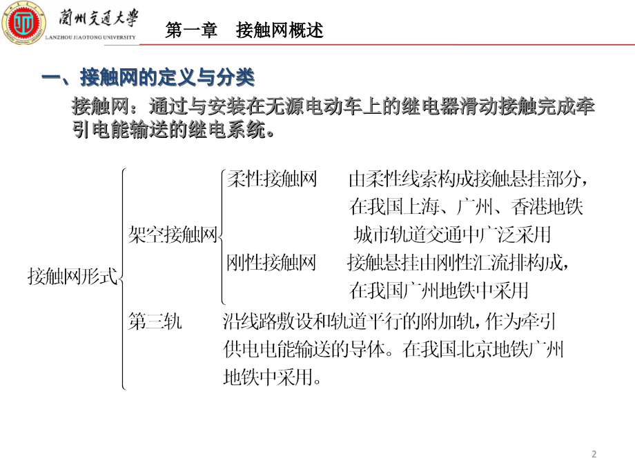 接触网课件.ppt_第2页