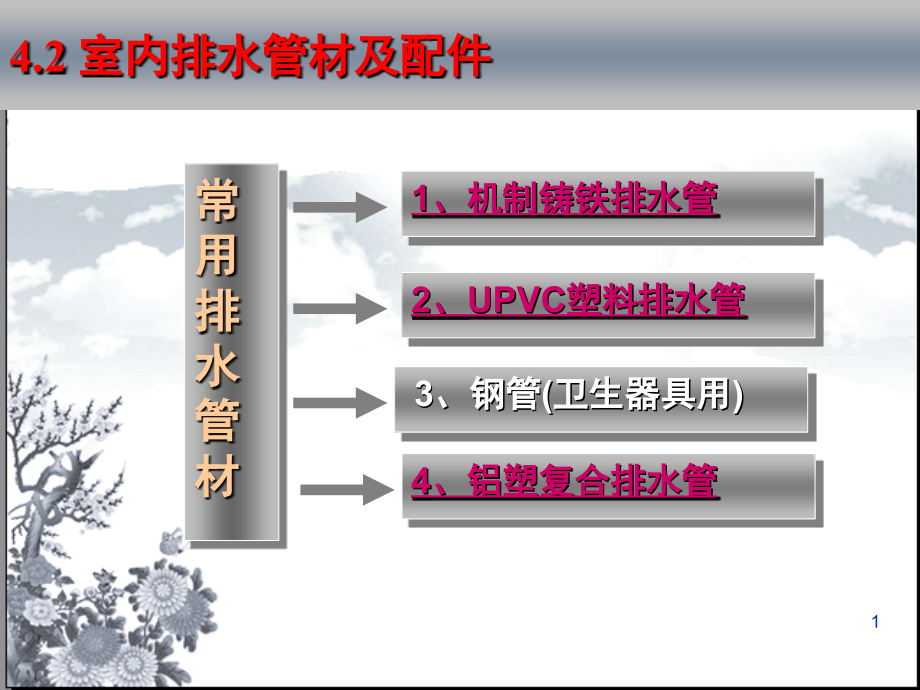 排水管材附件器具.ppt_第1页