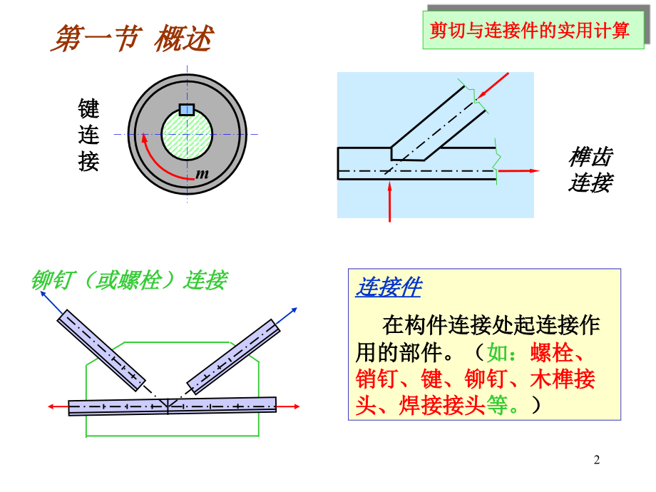 铆钉连接计算(课堂PPT).ppt_第2页