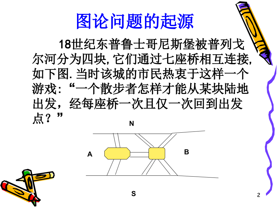 离散数学图论部分.ppt_第2页