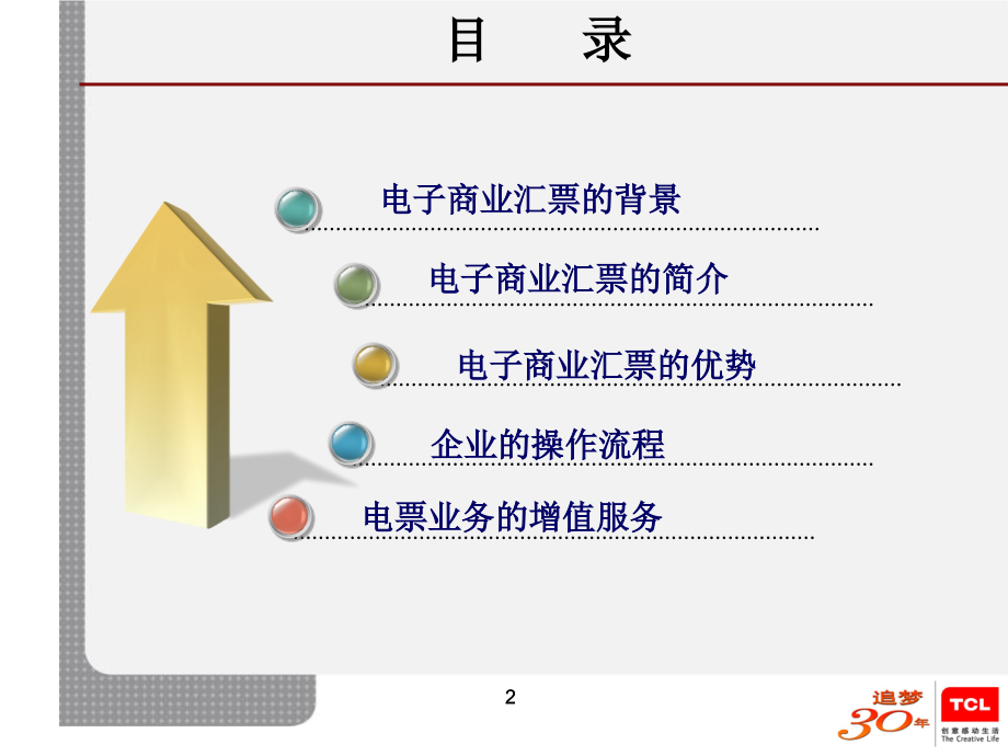 票据业务的介绍.ppt_第2页