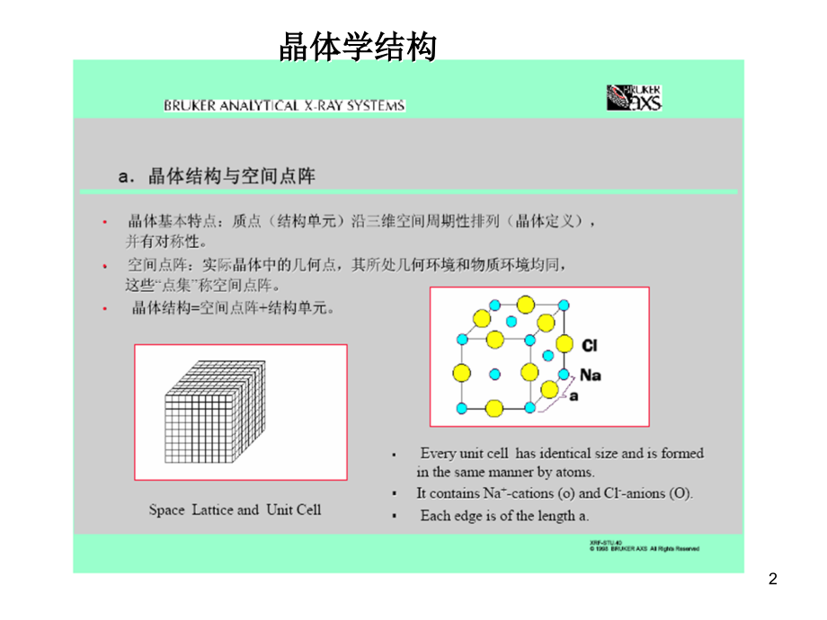 晶体学结构的解析-X-ray粉末衍射法Topas软件.ppt_第2页