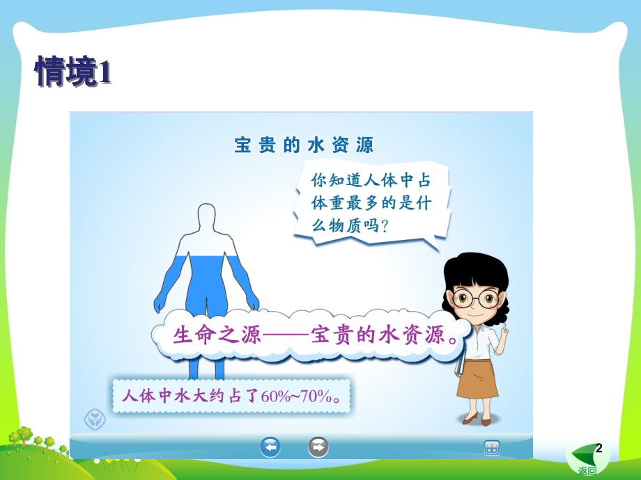 新人教版八年级地理上册水资源(课堂PPT).ppt_第2页