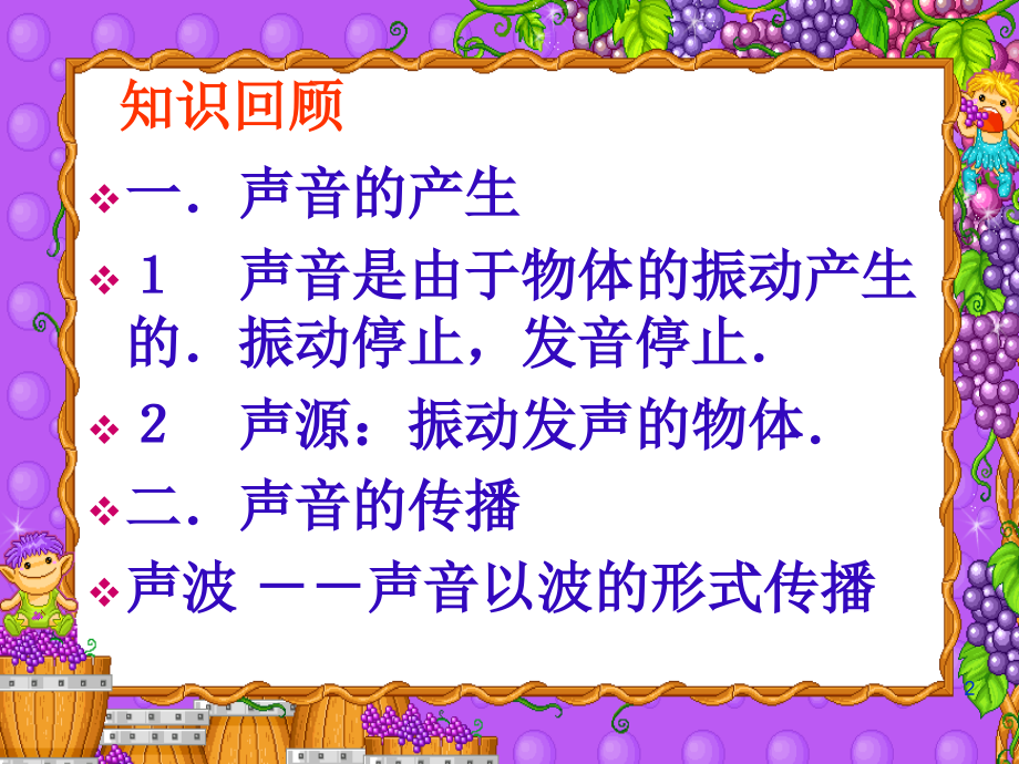 我们是怎样听到声音ppt.ppt_第2页