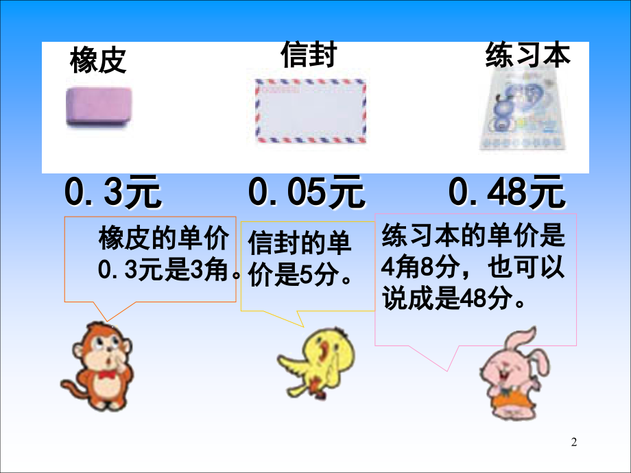 小数的意义和读写(课堂PPT).ppt_第2页