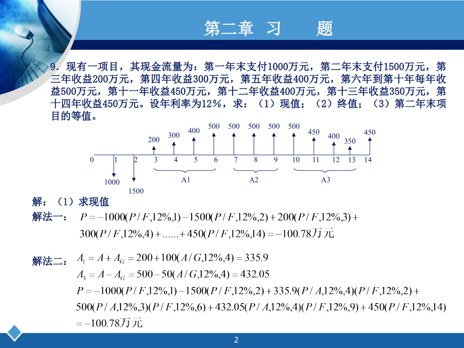 工程经济学课后习题答案(4至9)优秀课件.ppt_第2页