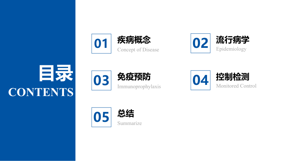 脊髓灰质炎的预防和控制--医学课件.pptx_第2页