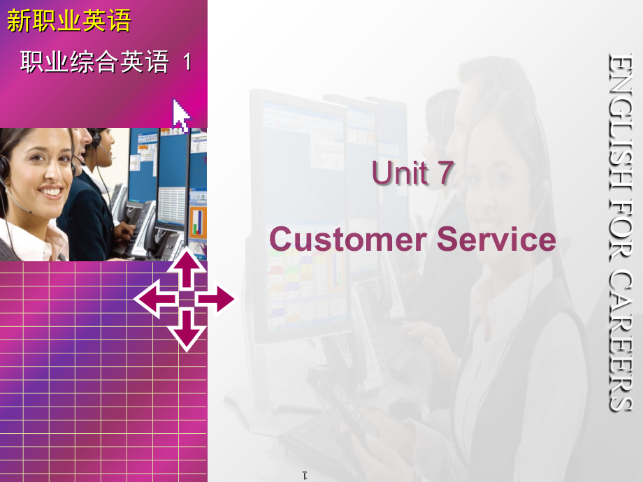 新职业英语Unit-7(课堂PPT).ppt_第1页