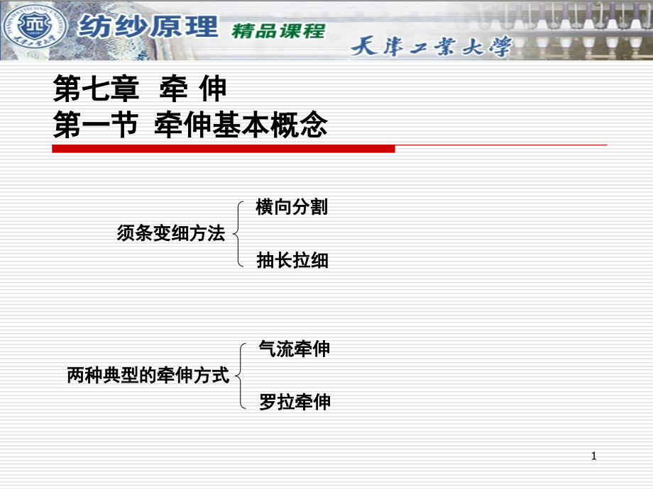 第七章--牵伸演示幻灯片.ppt_第1页