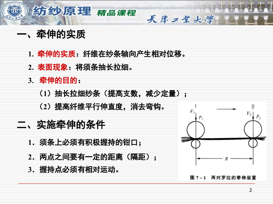 第七章--牵伸演示幻灯片.ppt_第2页