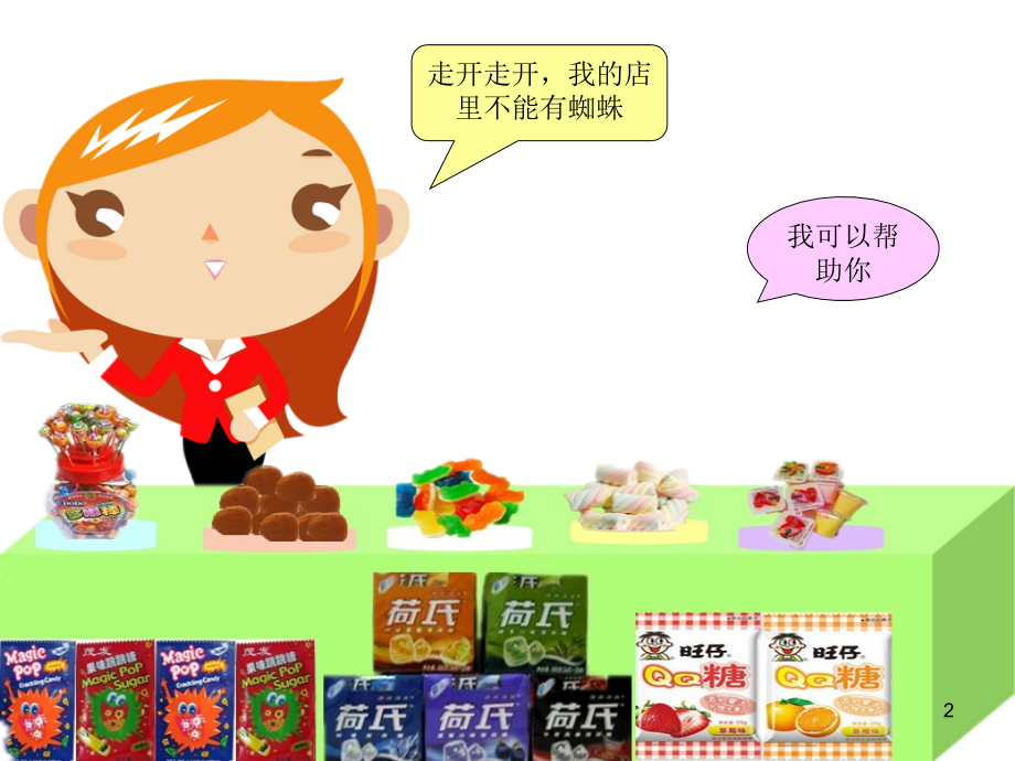 数学《蜘蛛和糖果店》ppt课件幻灯片.ppt_第2页