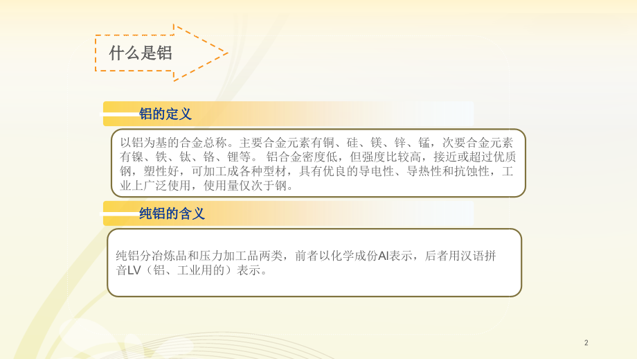 铝合金基础知识及表面缺陷识别.ppt_第2页