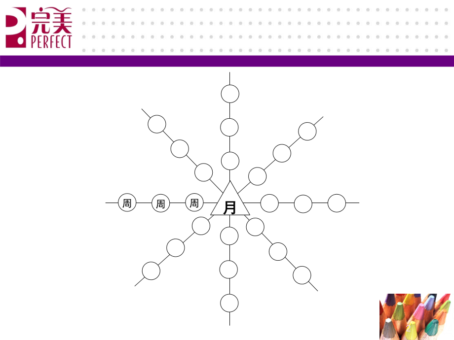 捉住成功的感觉(课堂PPT).ppt_第2页