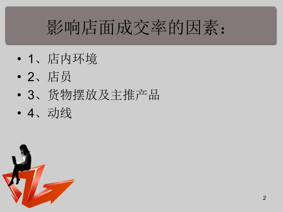 怎样提高店面成交率PPT学习课件.ppt_第2页