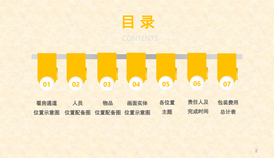 房地产看房通道包装方案(课堂PPT).ppt_第2页