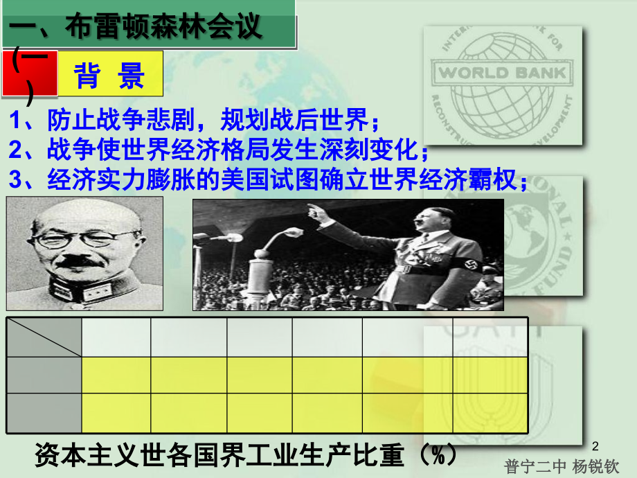 战后资本主义世界经济体系的形成(课堂PPT).ppt_第2页