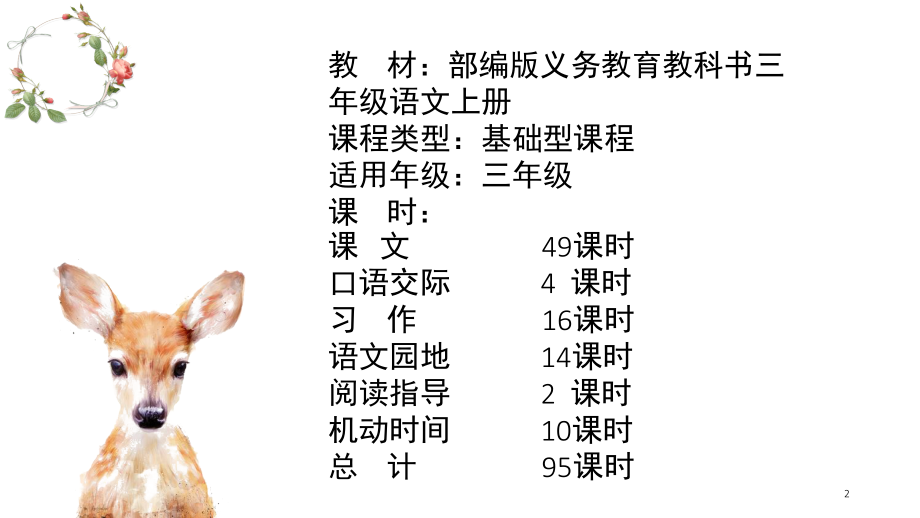 部编新人教课程纲要-三年级语文分享课(课堂PPT).ppt_第2页