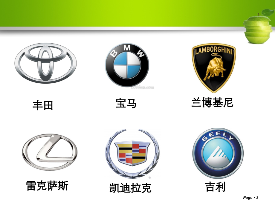 文本信息的结构化和形象化表达课件PPT.ppt_第2页