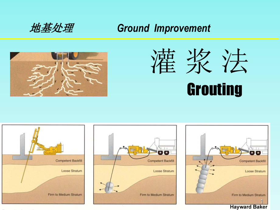 地基处理灌浆法.ppt_第1页