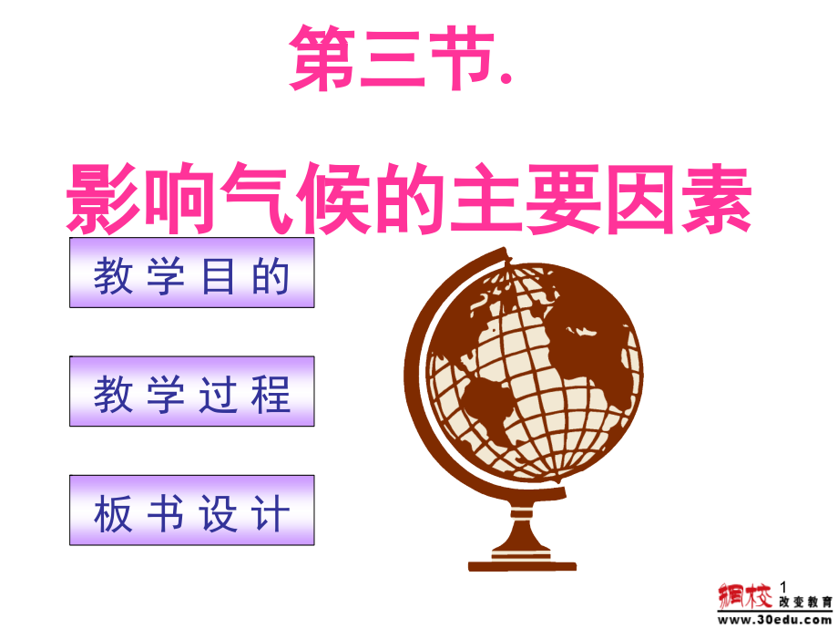 七年级地理上册影响气候的主要因素(课堂PPT).ppt_第1页