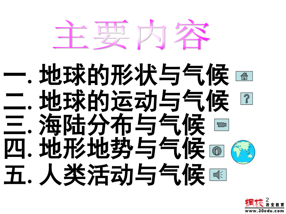 七年级地理上册影响气候的主要因素(课堂PPT).ppt_第2页
