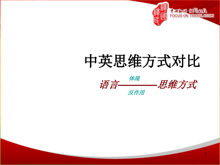 中英思维方式对比(课堂PPT).ppt_第1页
