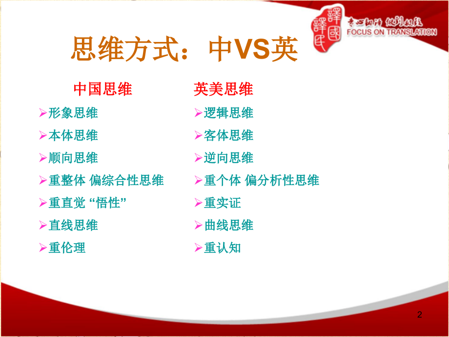 中英思维方式对比(课堂PPT).ppt_第2页