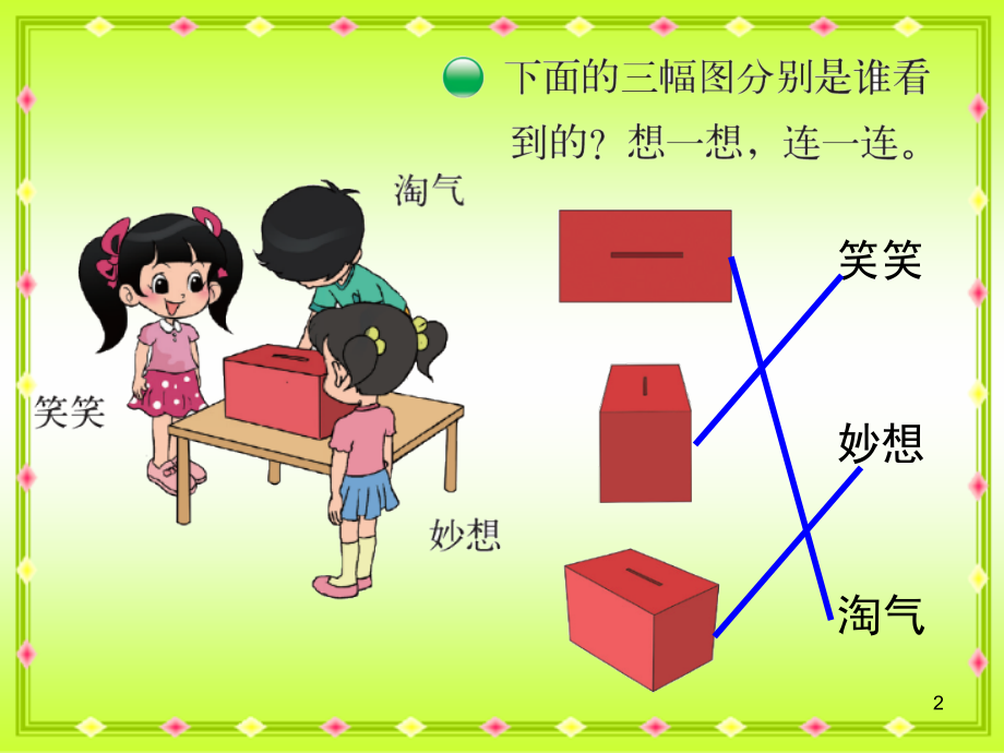 北师大版三年级观察物体看一看(课堂PPT).ppt_第2页