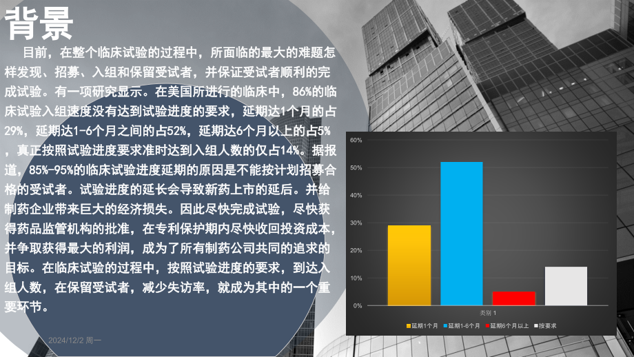 受试者有效招募及影响因素(课堂PPT).ppt_第2页