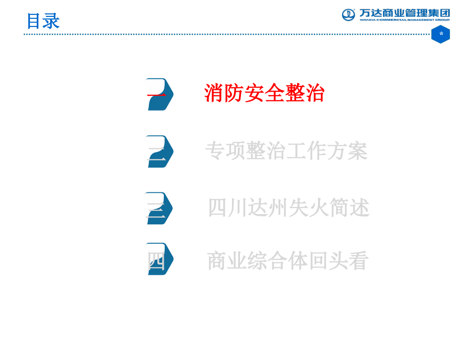 大型商业综合体消防安全专项整治.ppt_第2页