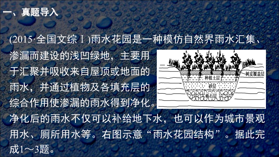 专题复习水循环(课堂PPT).ppt_第2页