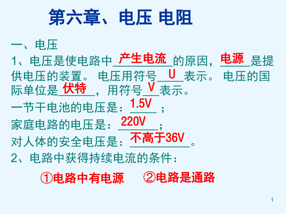 人教版八年级下册电压-电阻复习.ppt_第1页