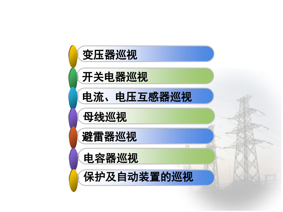 变电站巡视演示幻灯片.ppt_第2页