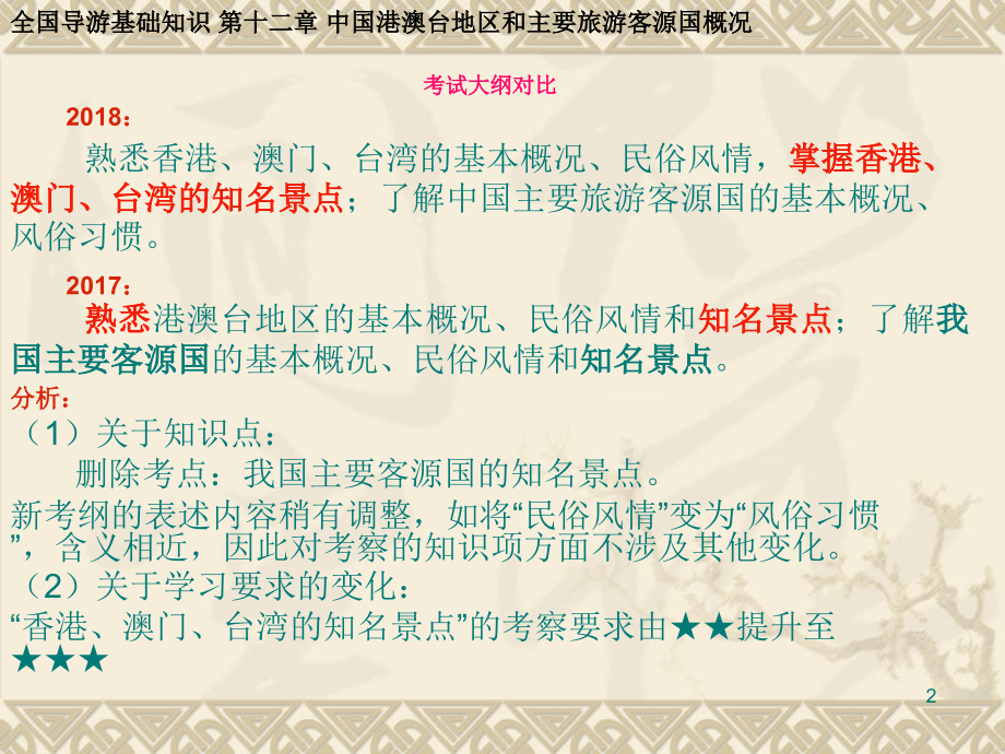 全导中国港澳台地区概况.ppt_第2页