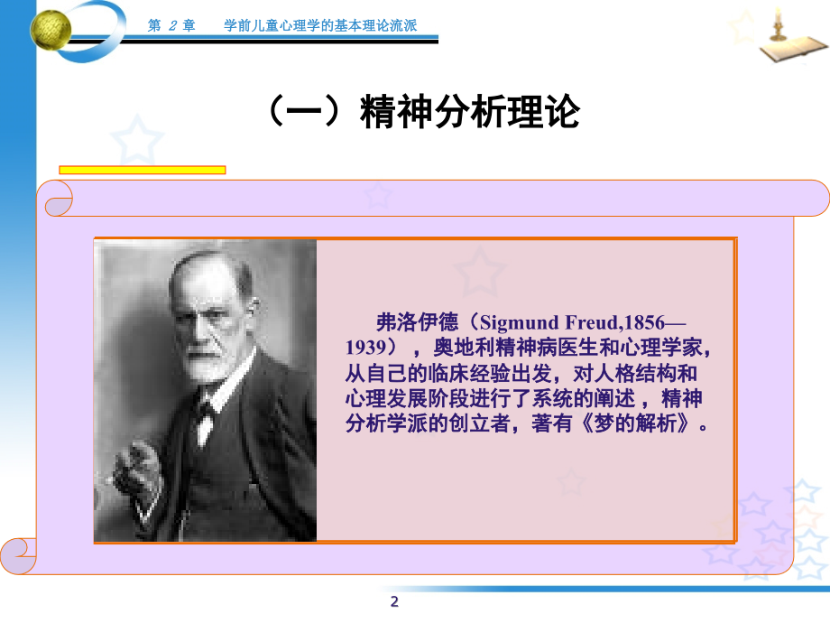 儿童发展心理学基本理论流派(课堂PPT).ppt_第2页
