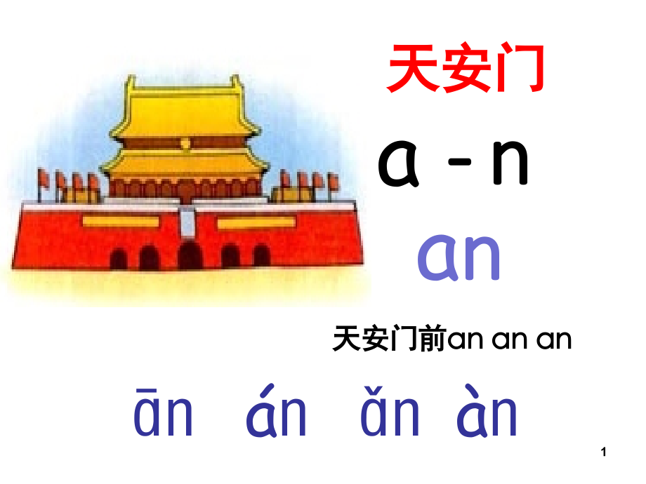 前后鼻音(课堂PPT).ppt_第1页