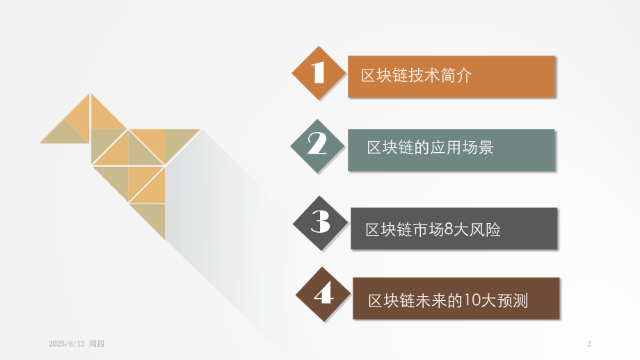 区块链介绍及未来预测PPT学习课件.ppt_第2页