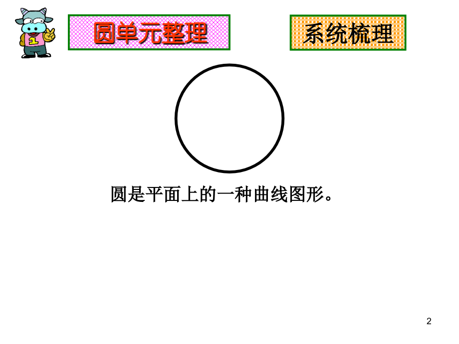 圆单元整理与复习PPT课件.ppt_第2页
