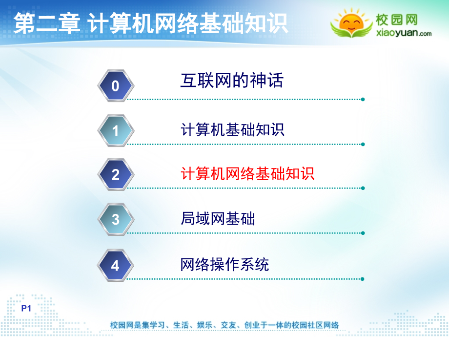 三级网络-计算机网络基础知识PPT参考幻灯片.ppt_第1页