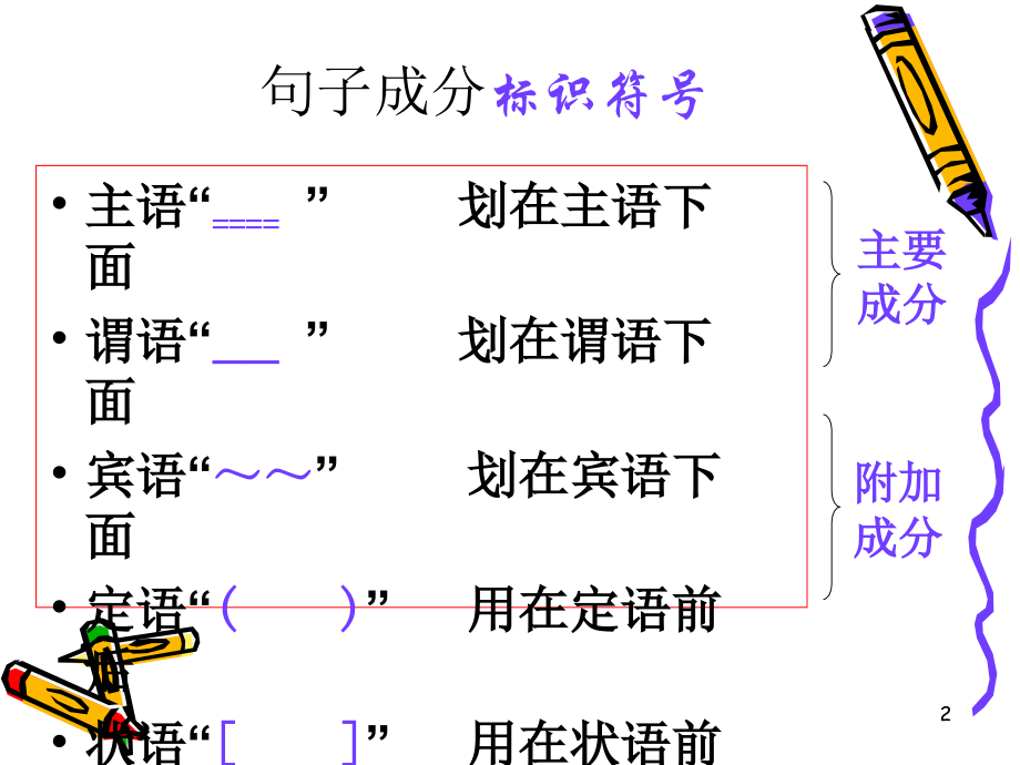 句子成分划分课件PPT.ppt_第2页