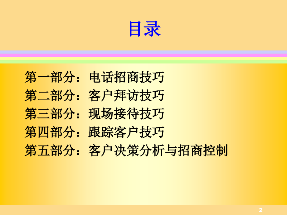 专业招商策略与技巧-文档资料.ppt_第2页