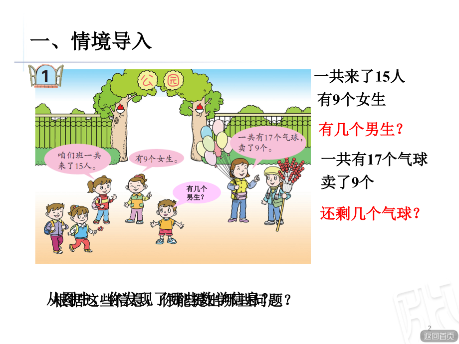 十几减9(退位减)幻灯片.ppt_第2页