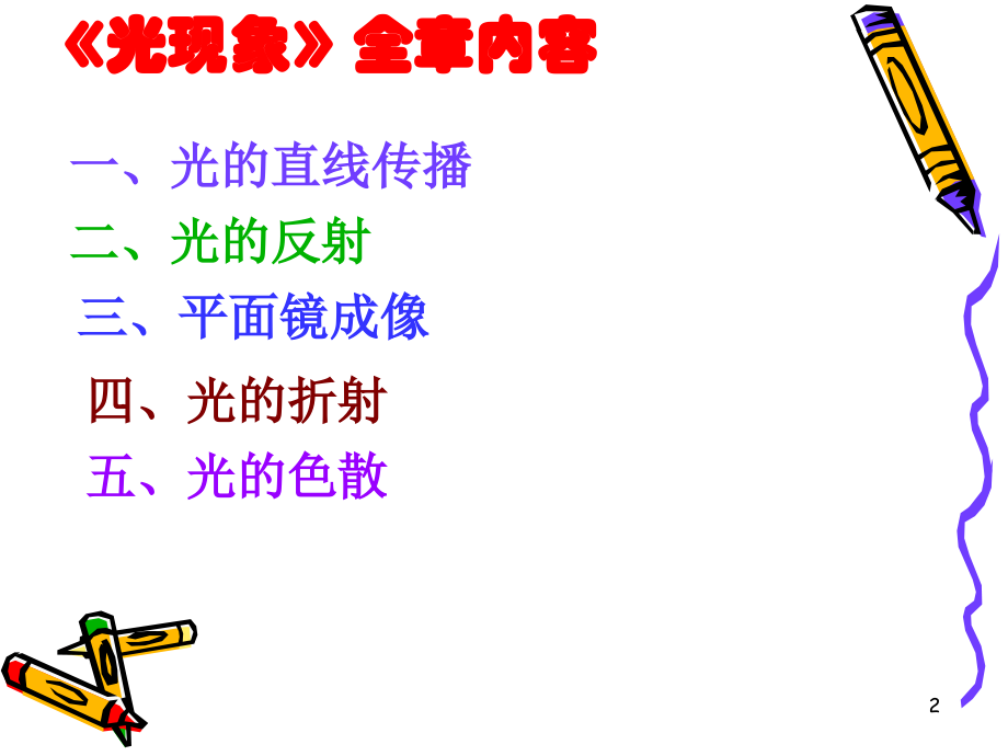 光现象复习(很形象)课件PPT.ppt_第2页