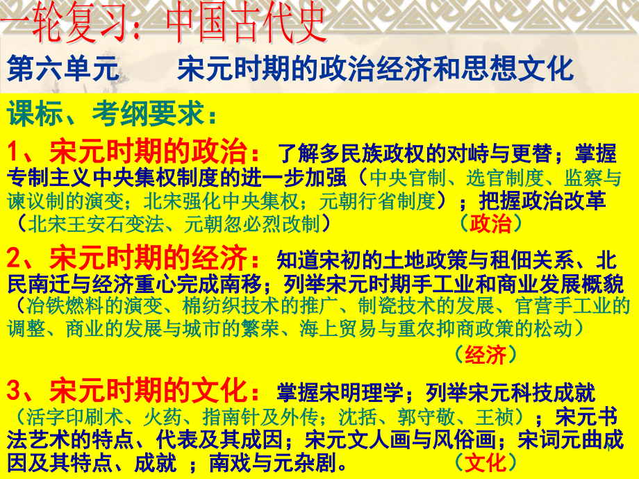 宋元时期的政治经济和思想文化幻灯片.ppt_第1页
