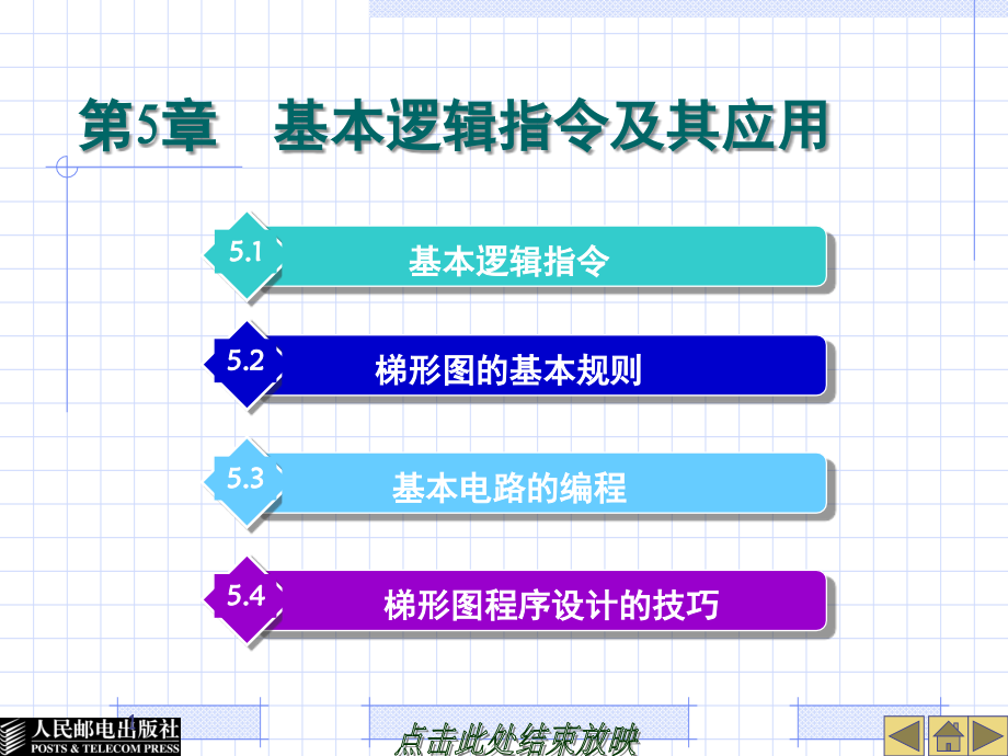 图解触摸屏PLC变频器综合应用工程实践演示幻灯片.ppt_第1页