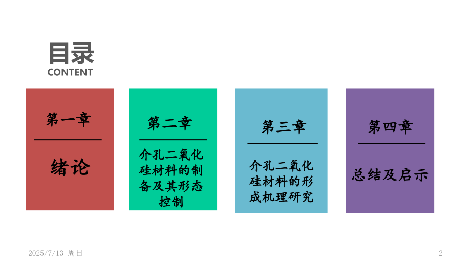 介孔二氧化硅材料1优秀课件.ppt_第2页