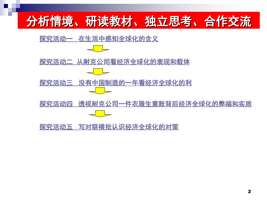 《面对经济全球化》(课堂PPT).ppt_第2页