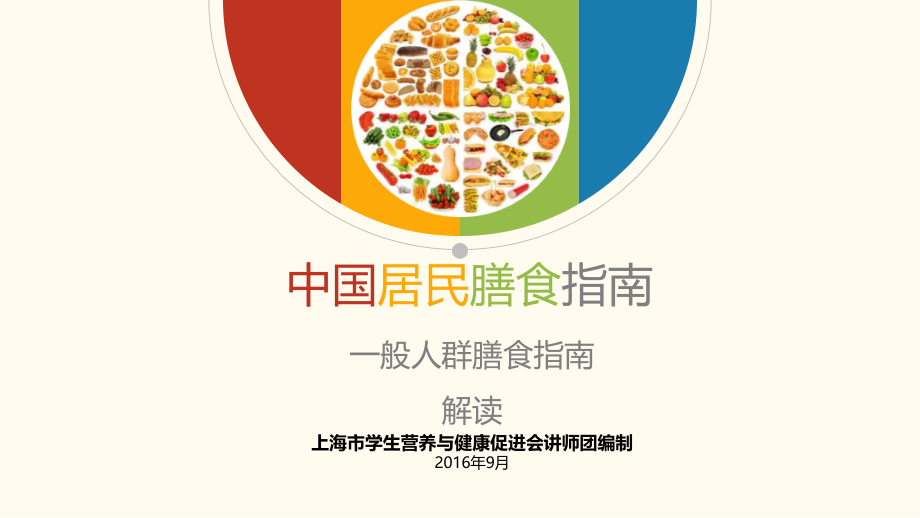 中国居民膳食指南幻灯片.ppt_第1页