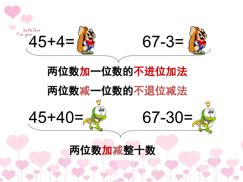 一年级数学下册《拔萝卜》(课堂PPT).ppt_第1页